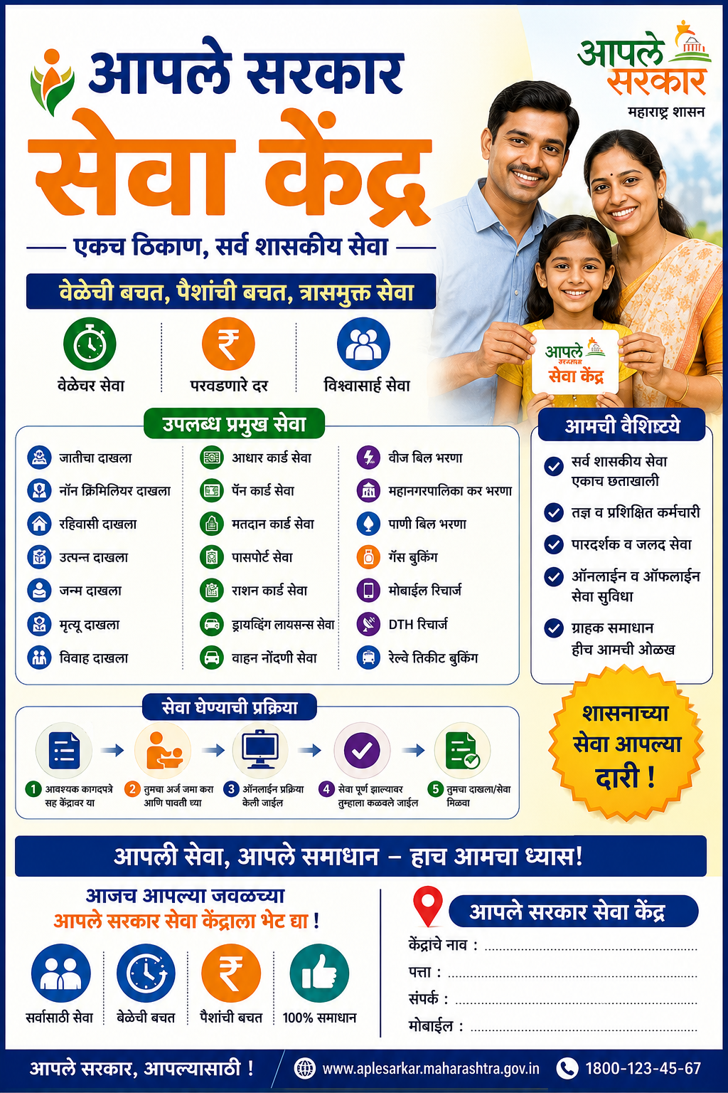 Aaple sarkar seva kendra