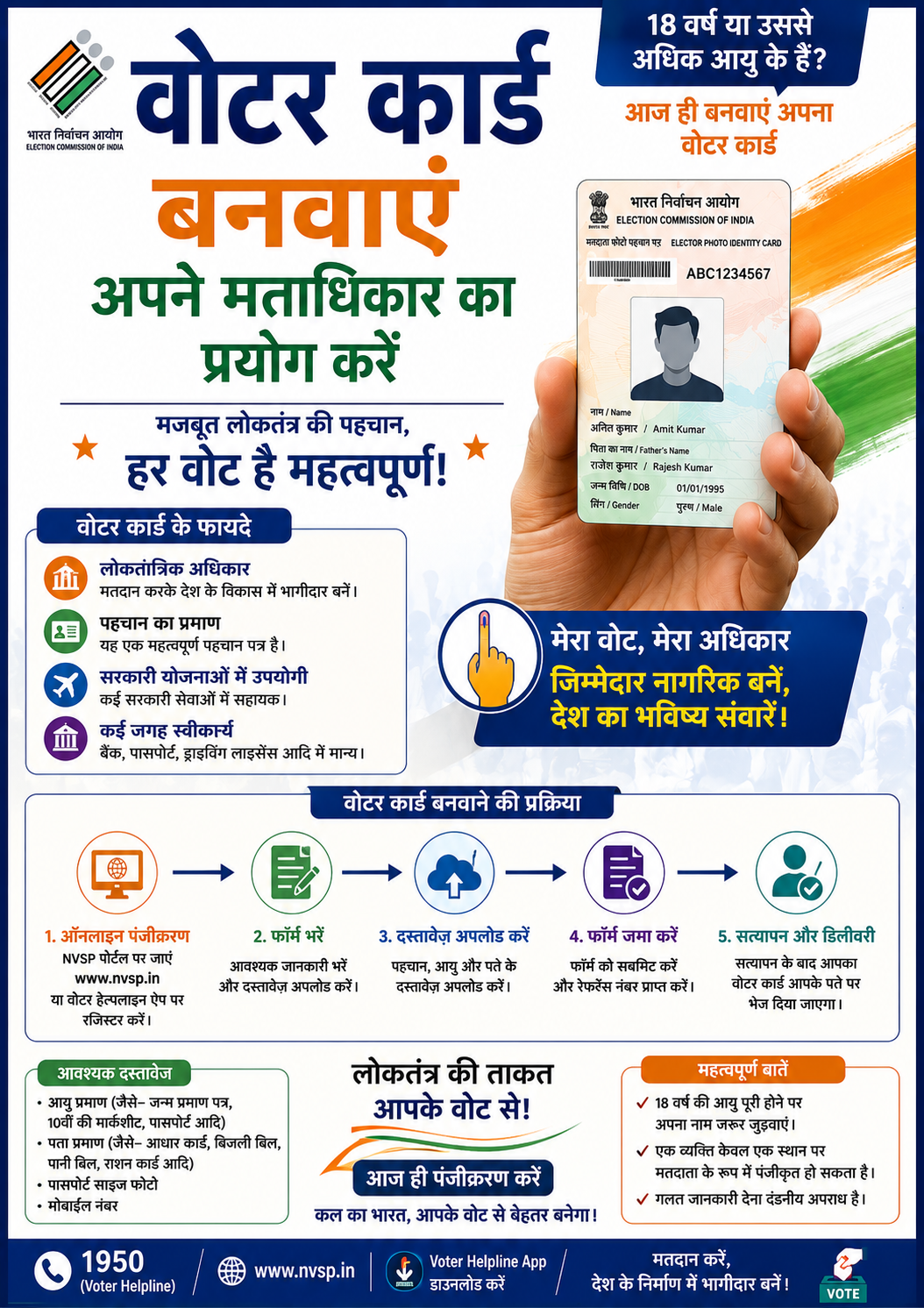 Voter Card